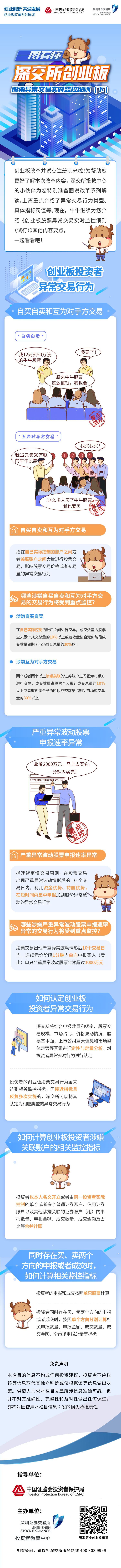 圖說改革系列丨深交所創業板股票異常交易實時監控（下）20200710.jpg